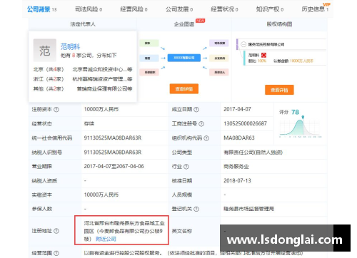 如何查询体育明星照片的版权归属和使用许可方法