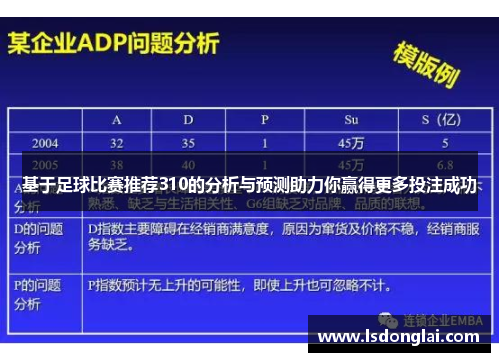 基于足球比赛推荐310的分析与预测助力你赢得更多投注成功